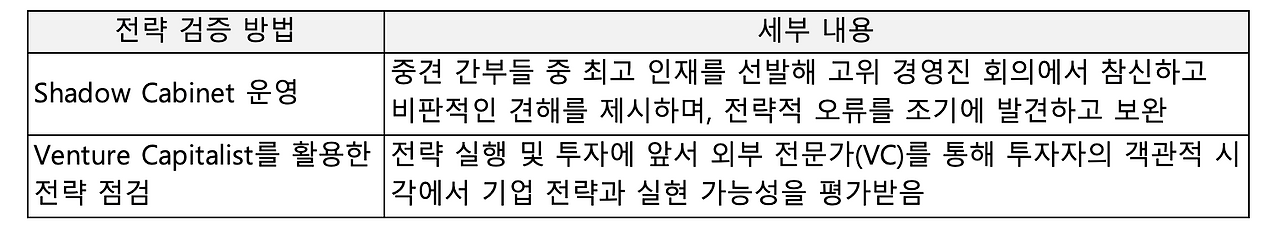 스크린샷 2025-03-11 오전 7.27.59.png