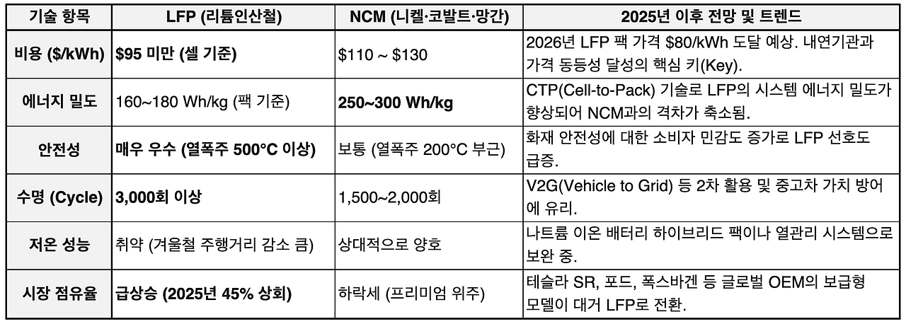 스크린샷 2025-11-21 오후 6.02.12.png