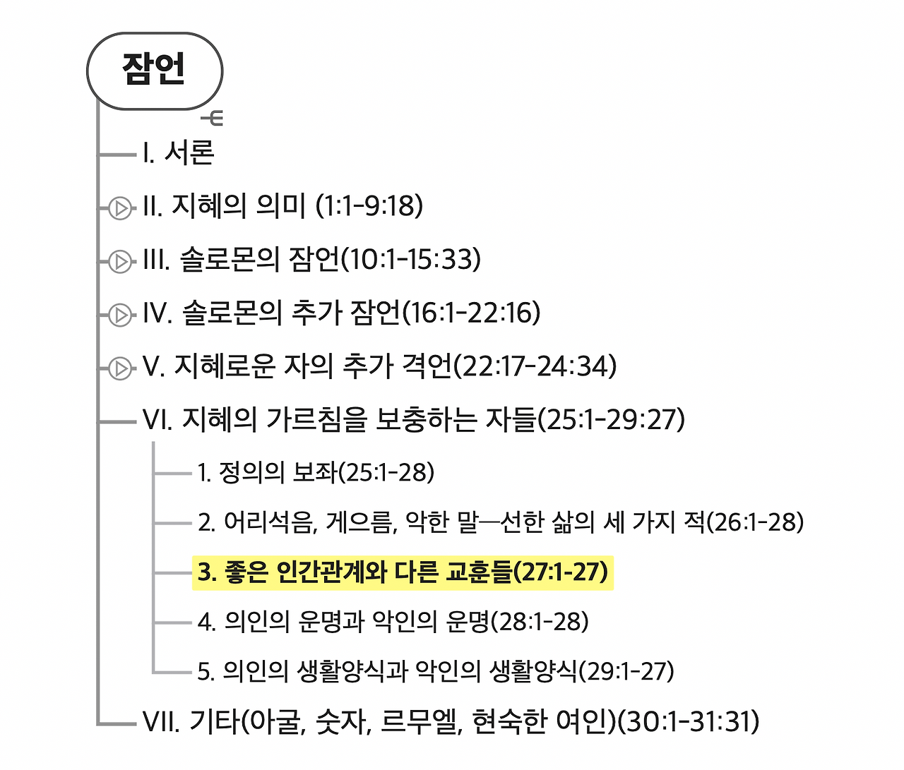 스크린샷 2025-06-17 오전 7.17.09.png