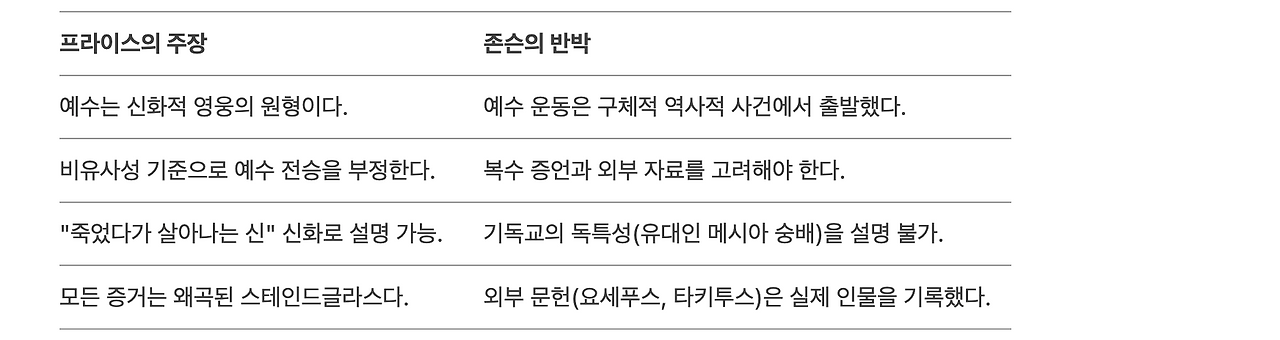 스크린샷 2025-03-31 오후 5.42.27.png