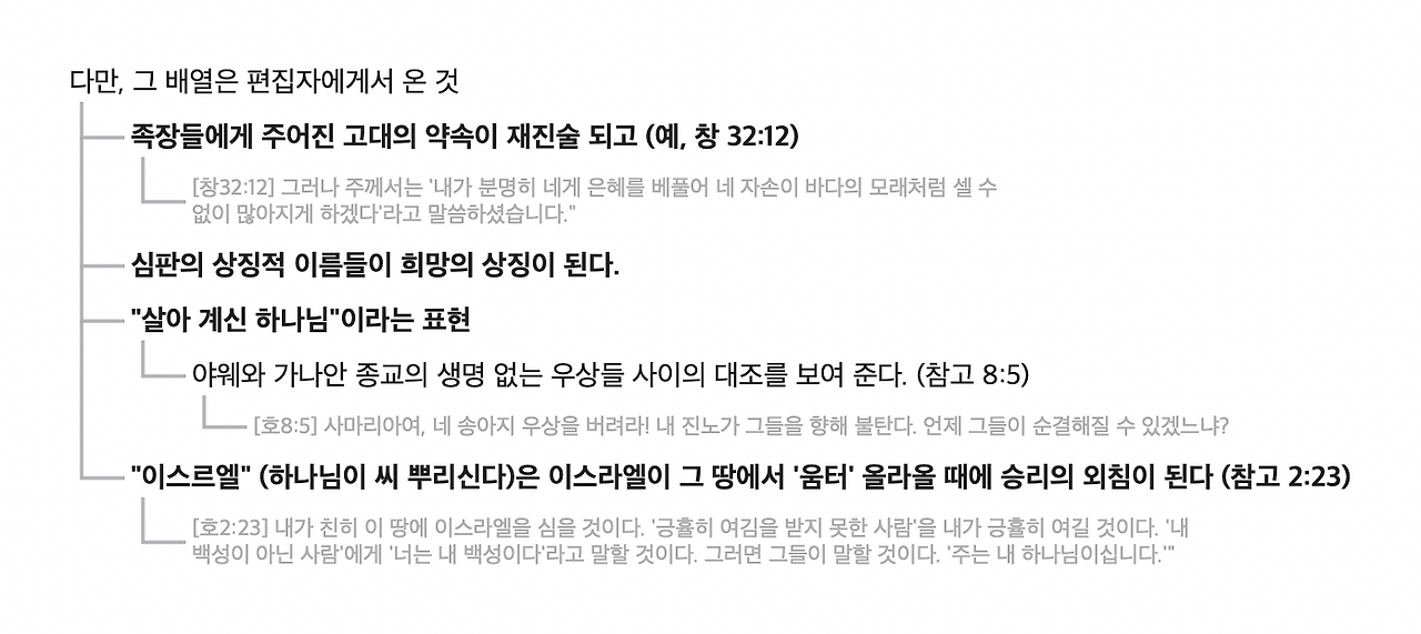 호세아 주석.png