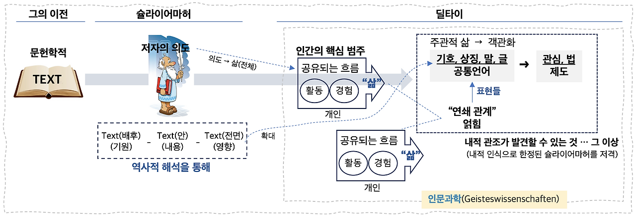 스크린샷 2025-02-11 오전 11.31.16.png