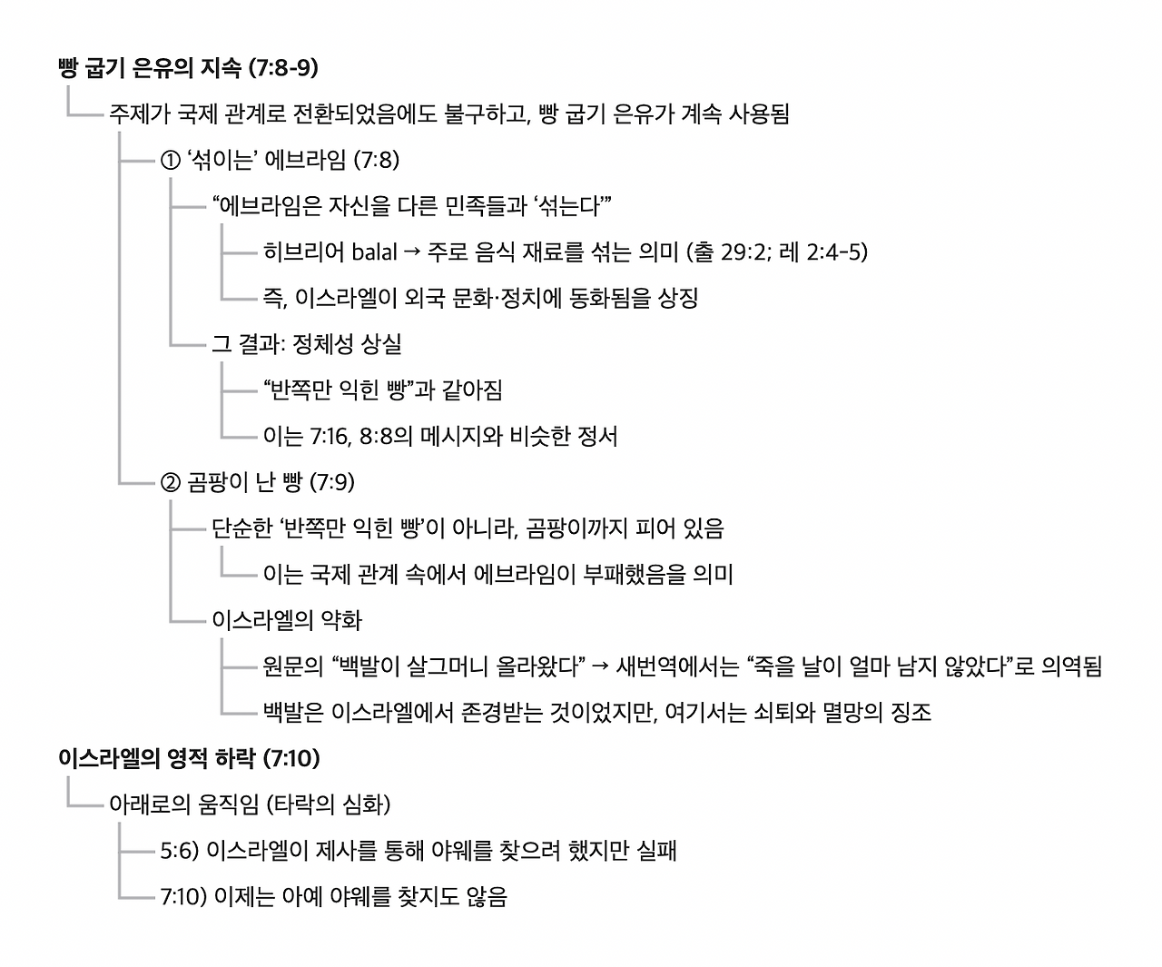 호세아 주석.png