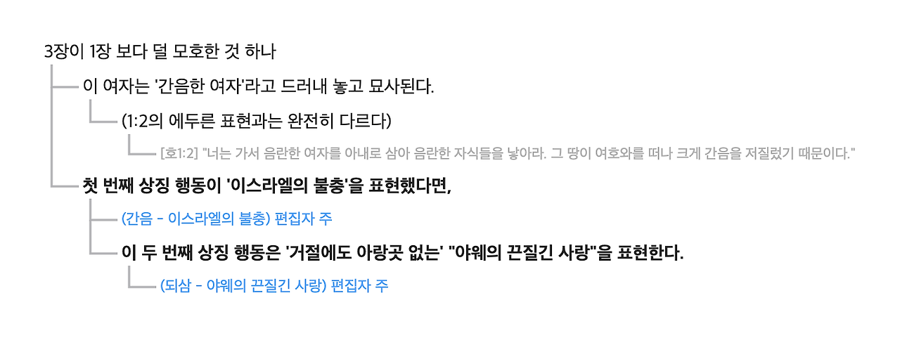 호세아 주석.png