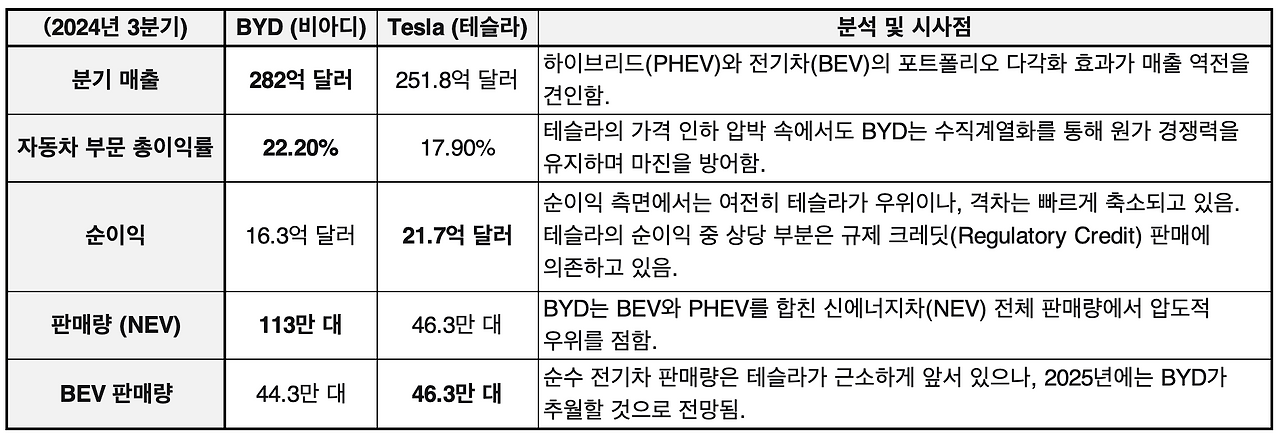스크린샷 2025-11-21 오후 5.58.44.png