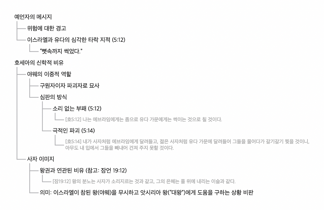 호세아 주석.png