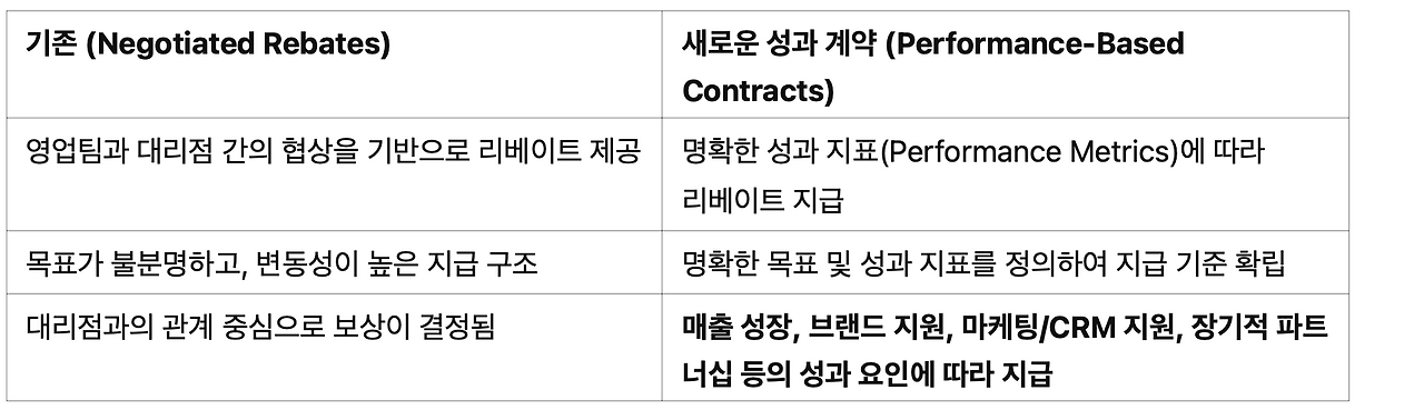 스크린샷 2025-02-24 오전 9.47.46.png