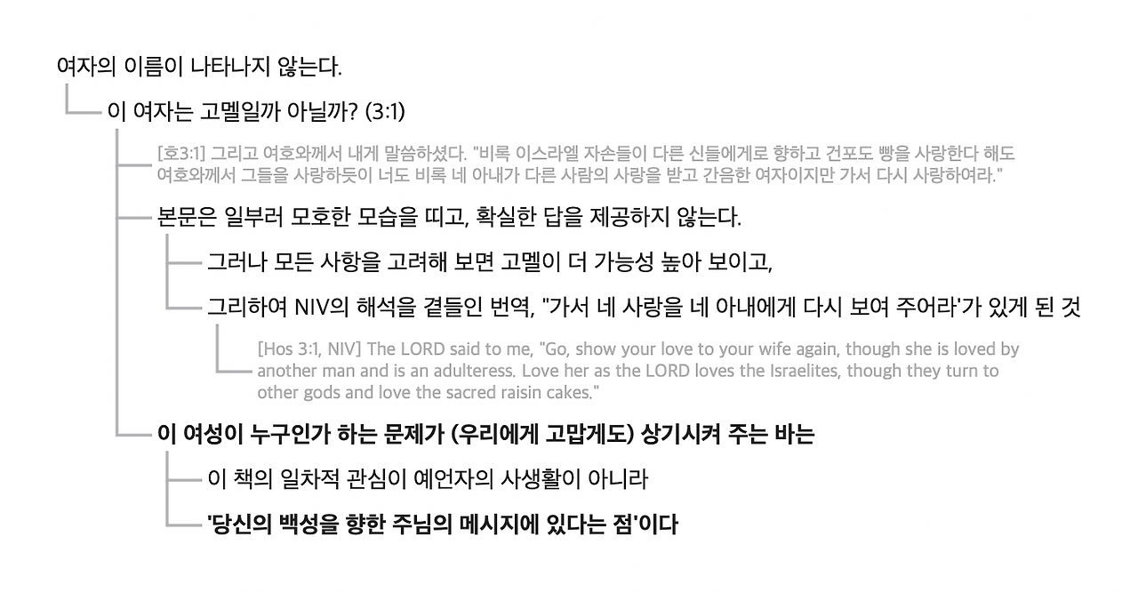 호세아 주석.png