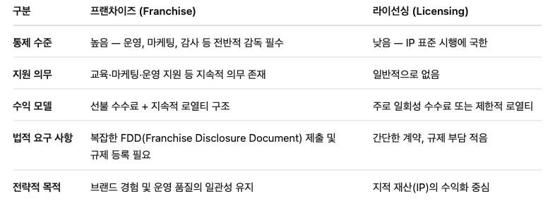 스크린샷 2025-10-24 오전 10.22.00.png