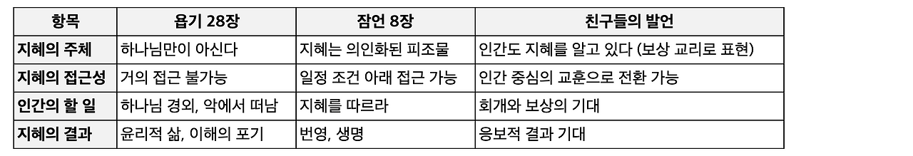 스크린샷 2025-05-03 오후 10.45.14.png