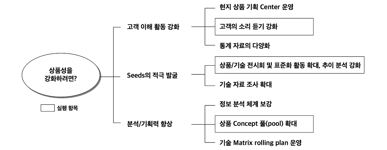 스크린샷 2025-04-25 오전 9.16.11.png