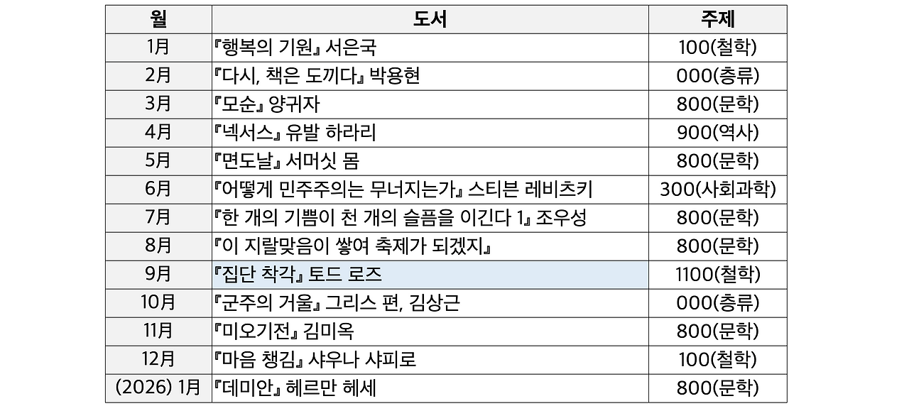 스크린샷 2025-09-15 오후 2.01.28.png