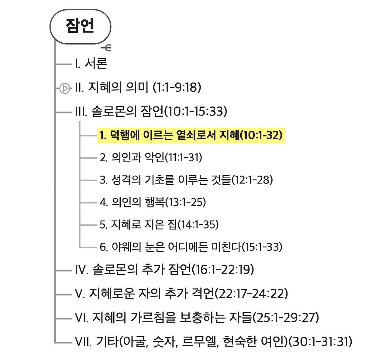 스크린샷 2025-05-28 오후 9.40.23.png