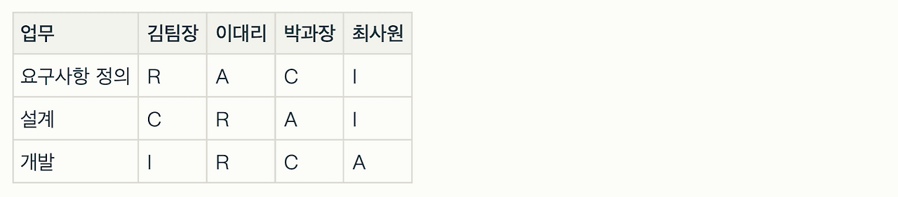 스크린샷 2025-07-21 오후 4.24.06.png