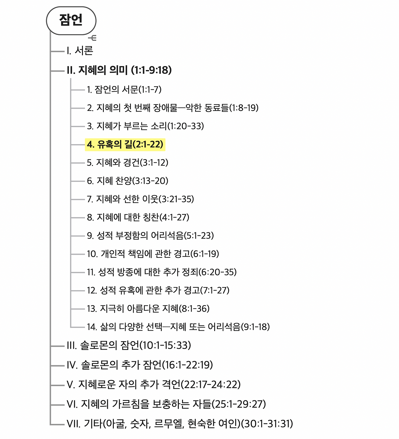 스크린샷 2025-05-16 오후 9.14.27.png
