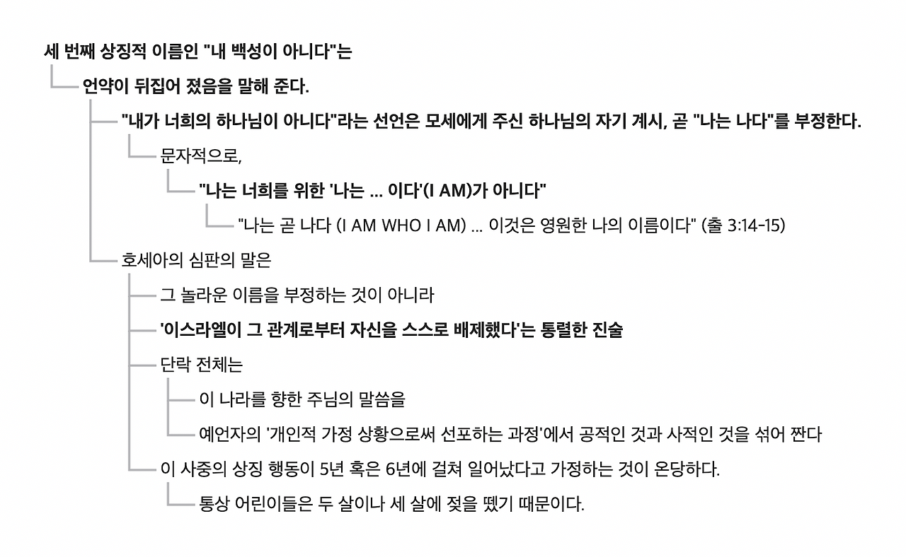 호세아 주석.png