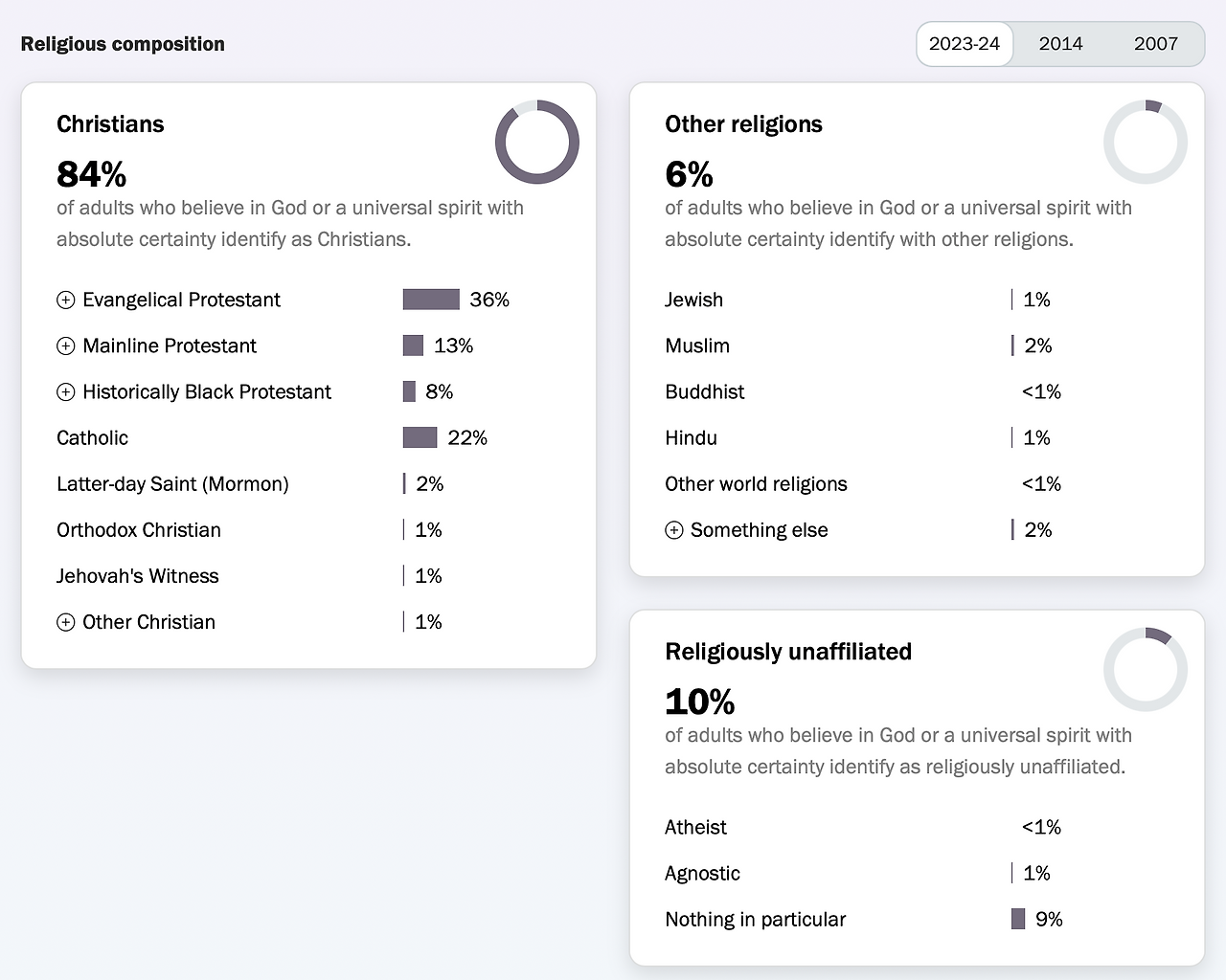스크린샷 2025-03-06 오전 11.45.35.png