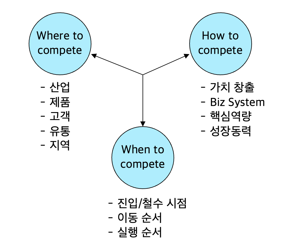스크린샷 2024-10-14 오후 7.10.11.png