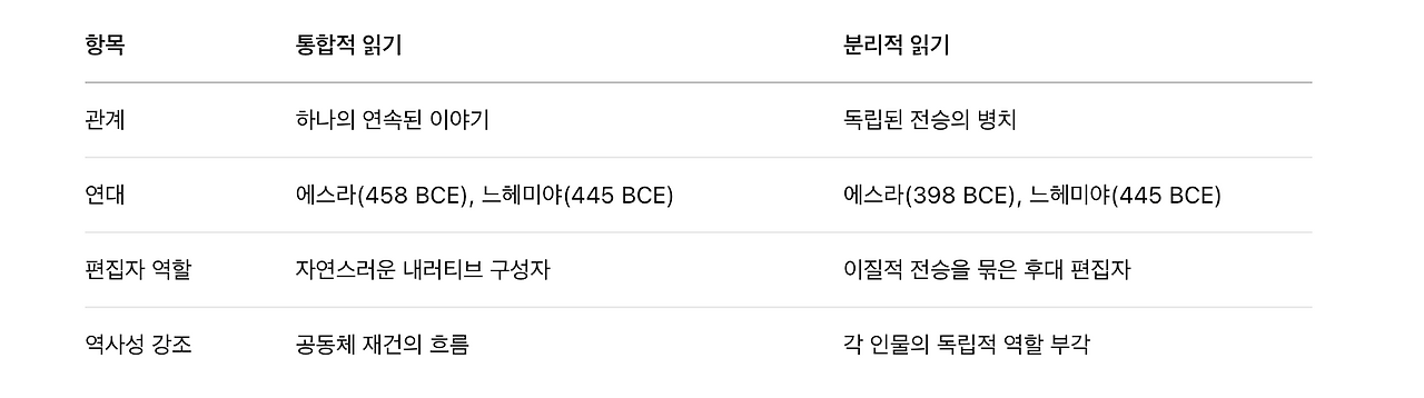 스크린샷 2025-04-03 오전 9.04.02.png