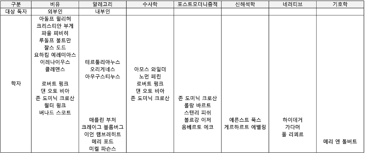 스크린샷 2024-12-30 오후 12.42.15.png