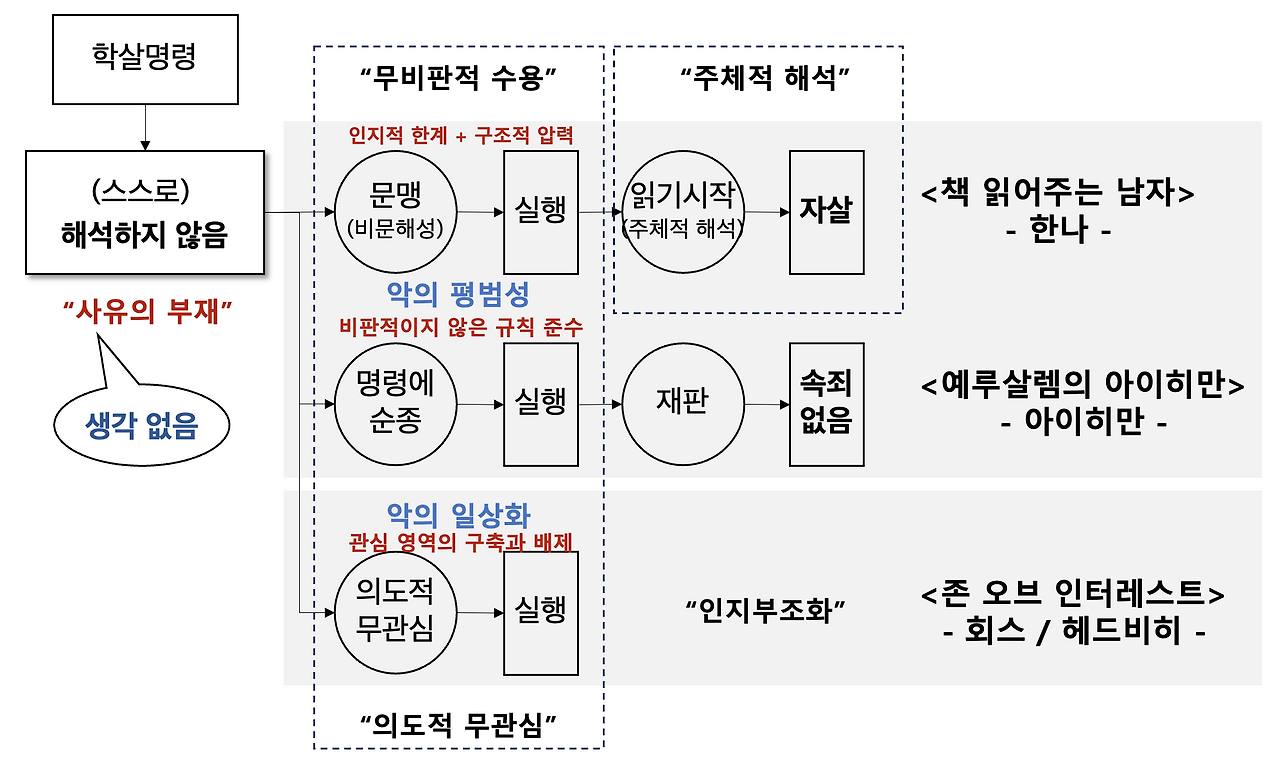 스크린샷 2025-07-16 오후 6.53.42.png