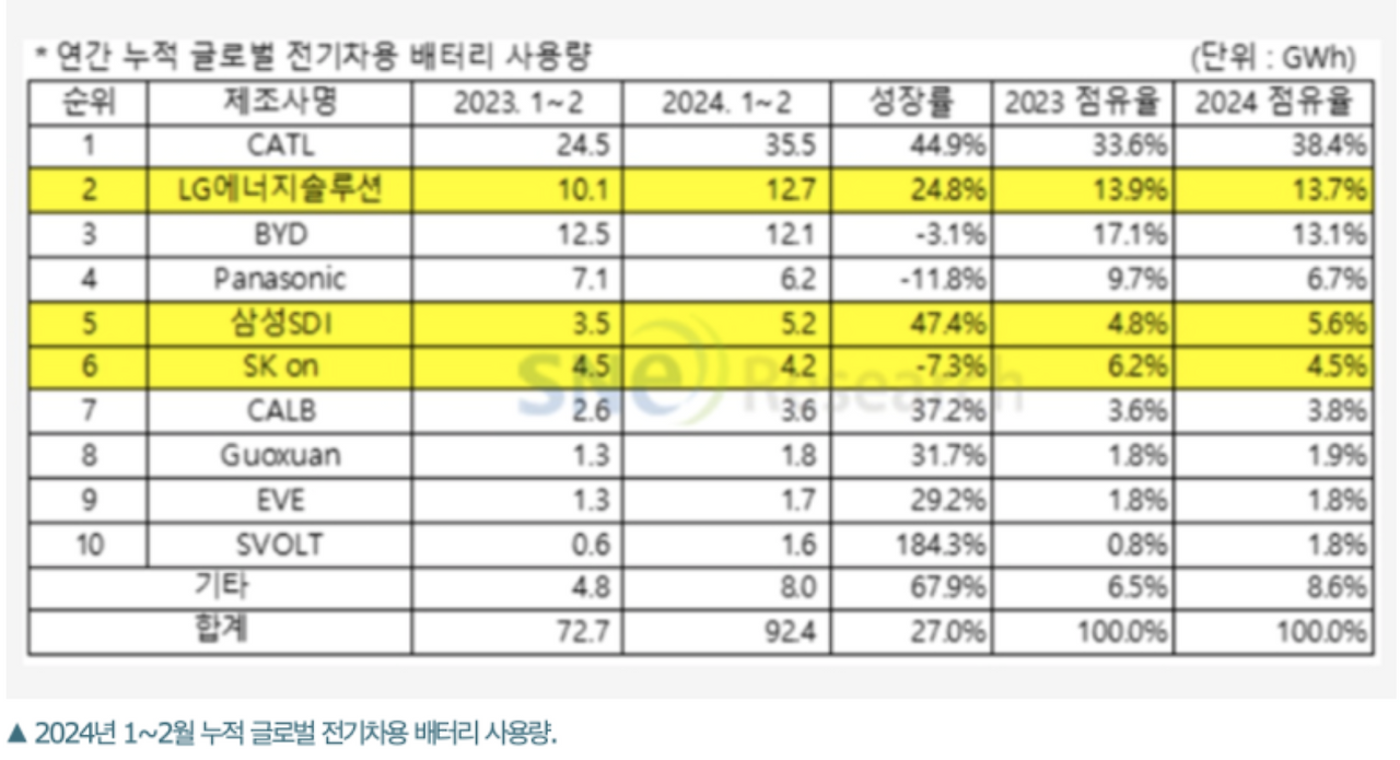 스크린샷 2024-07-31 오전 11.34.57.png