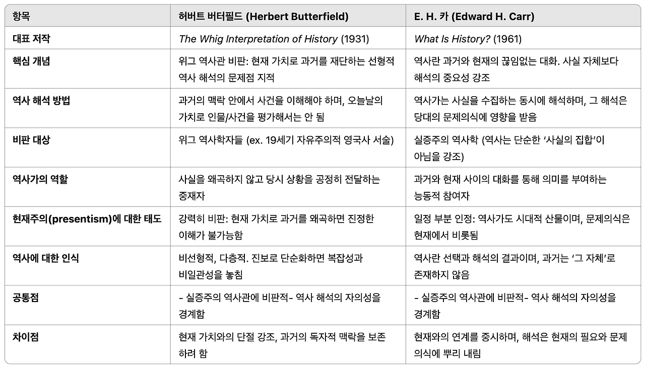 스크린샷 2025-04-14 오전 11.12.24.png