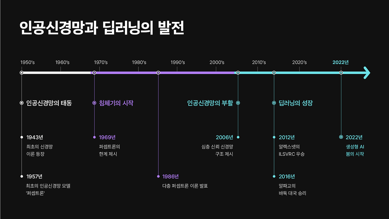 스크린샷 2025-11-06 오전 7.22.58.png