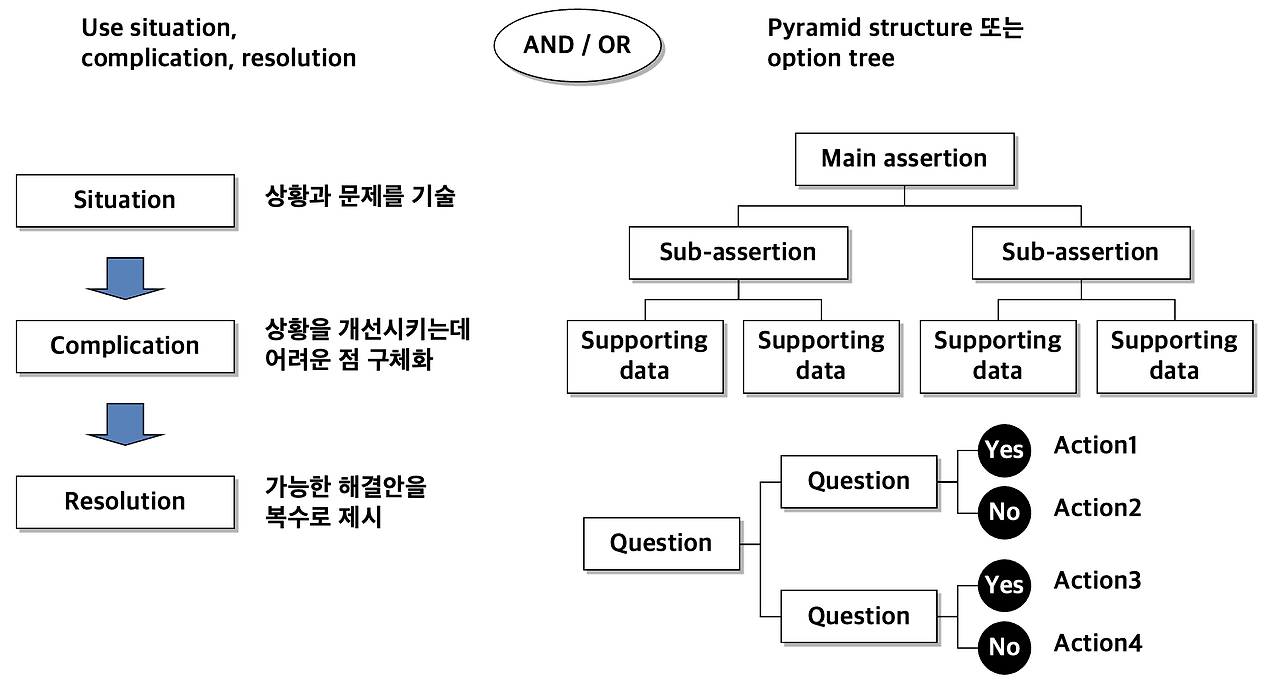 스크린샷 2024-11-30 오후 3.38.41.png