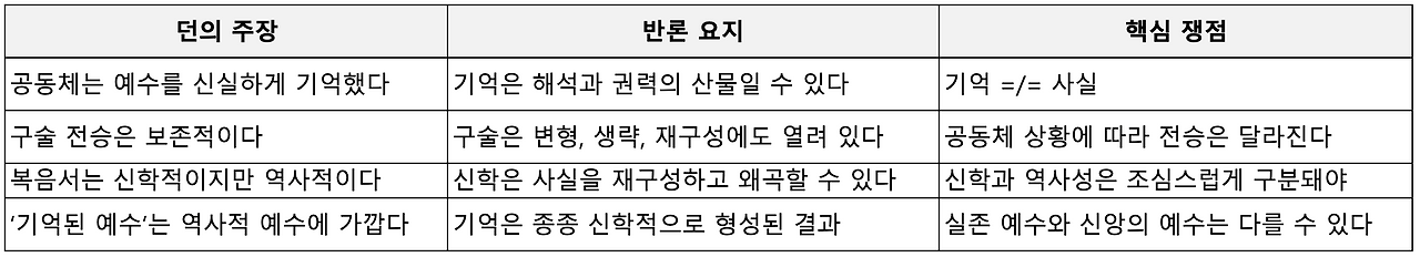 스크린샷 2025-03-25 오후 10.08.11.png