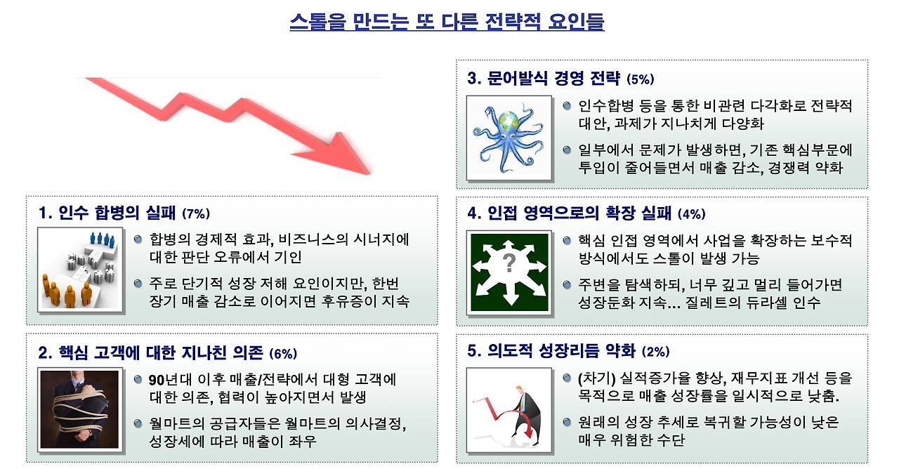 스크린샷 2025-03-11 오전 7.37.12.png