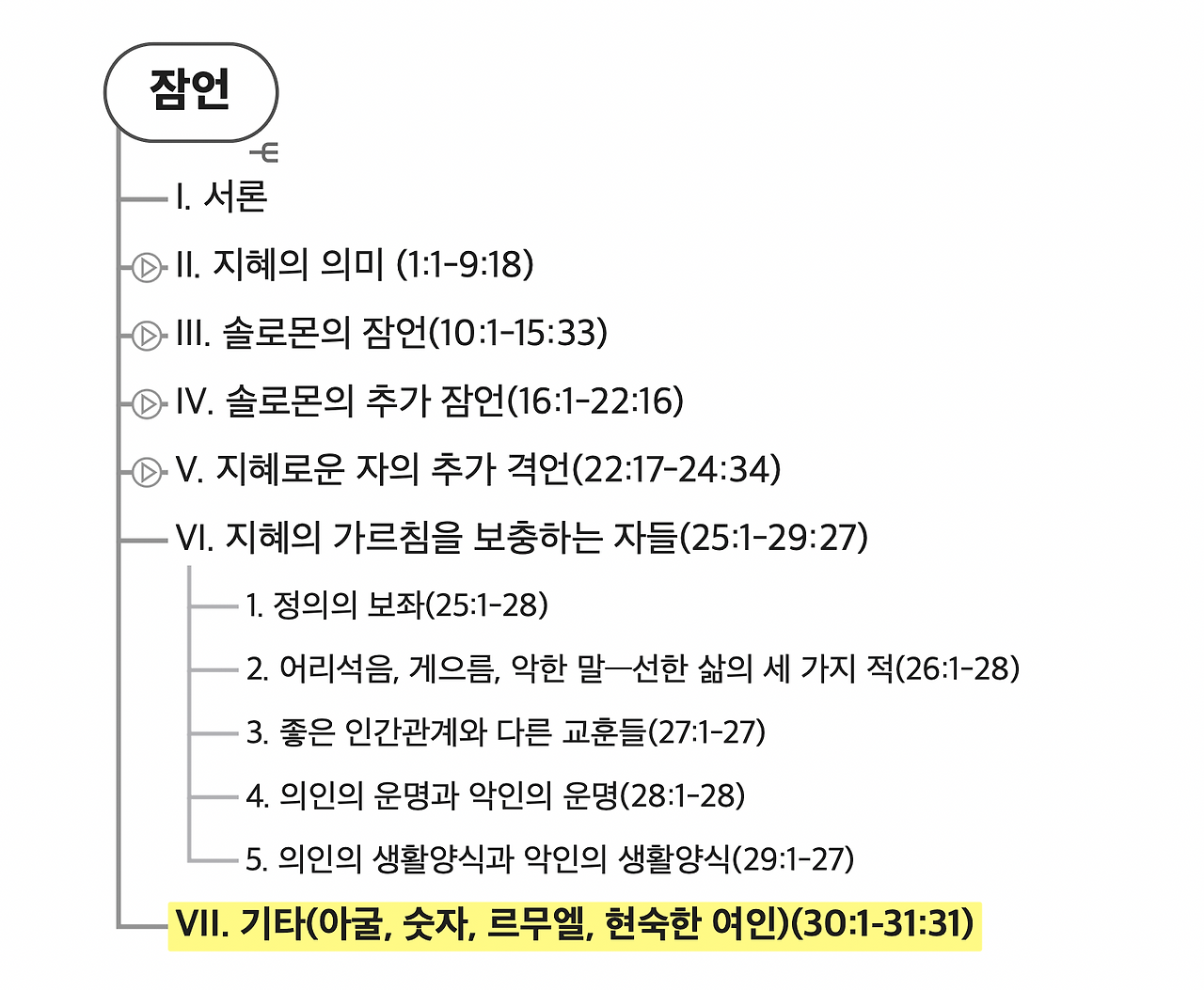 스크린샷 2025-06-22 오전 6.24.46.png