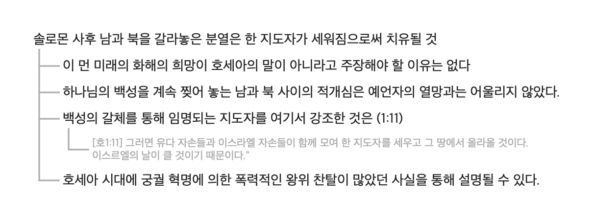 호세아 주석.png