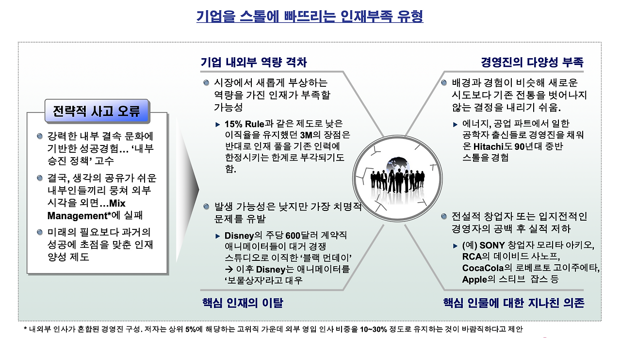 스크린샷 2025-03-11 오전 7.37.59.png