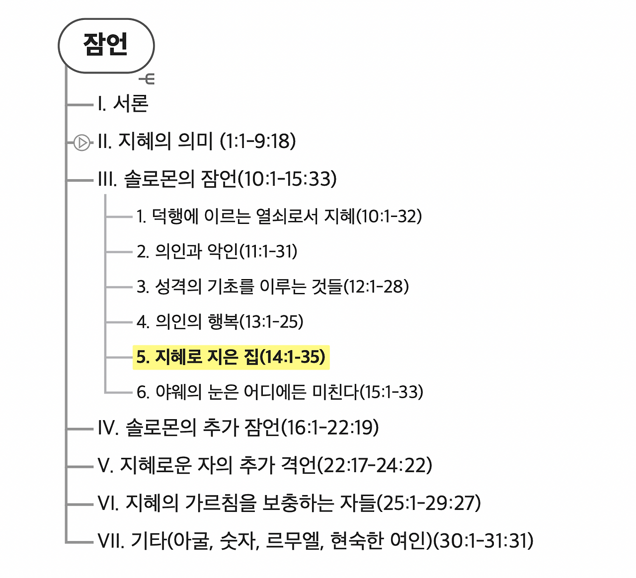 스크린샷 2025-06-03 오후 7.22.57.png