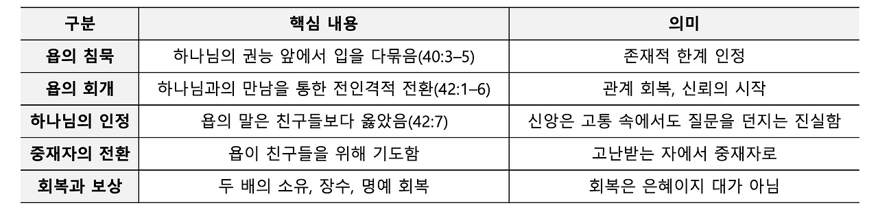 스크린샷 2025-05-07 오전 8.33.18.png