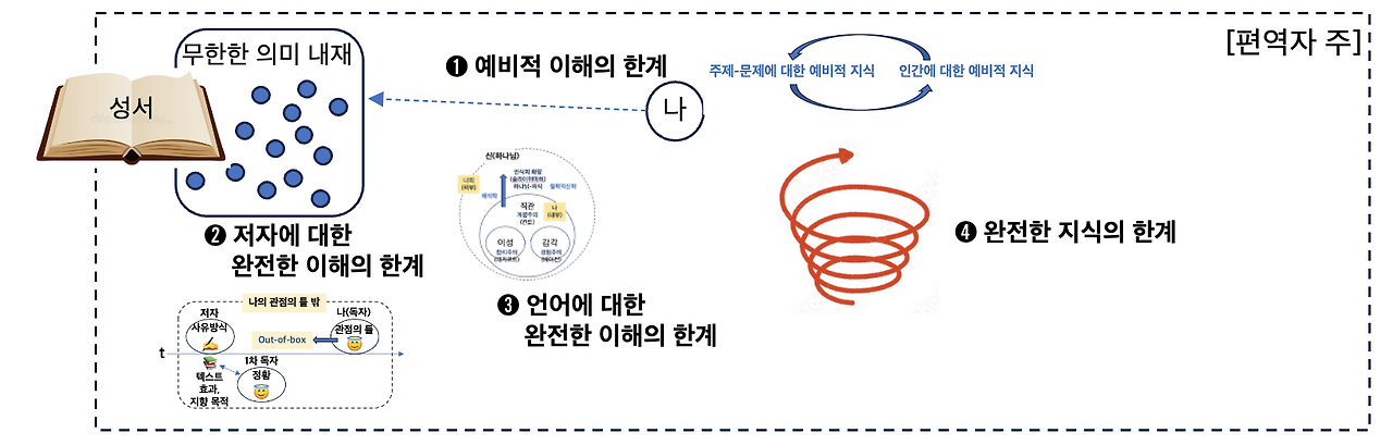 스크린샷 2025-02-11 오전 8.55.31.png