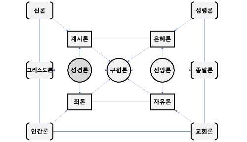 스크린샷 2024-11-29 오후 7.40.09.png