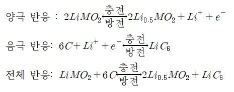 리튬이차전지 반응식.png