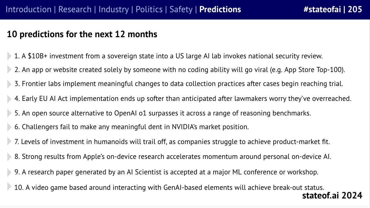stateofai-2024-prediction.png