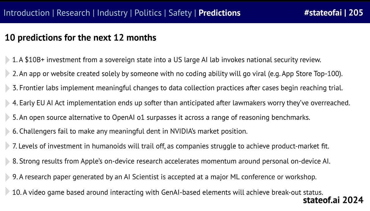 stateofai-2024.png