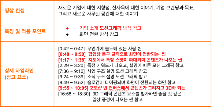 스크린샷_2022-12-02_오후_4.10.47.png