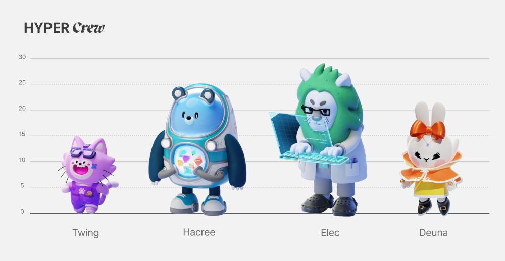 하클크루 캐릭터 키 비교 이미지.png