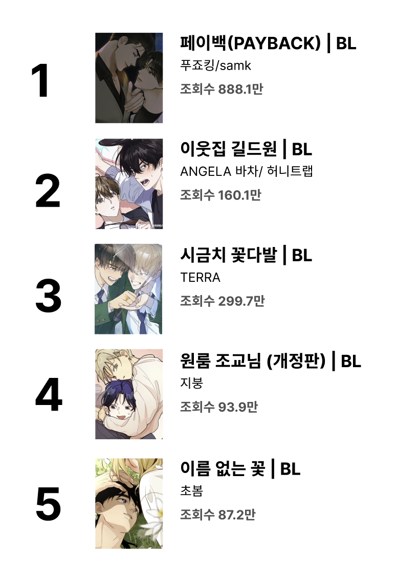 스크린샷 2025-06-20 오후 4.29.51.png