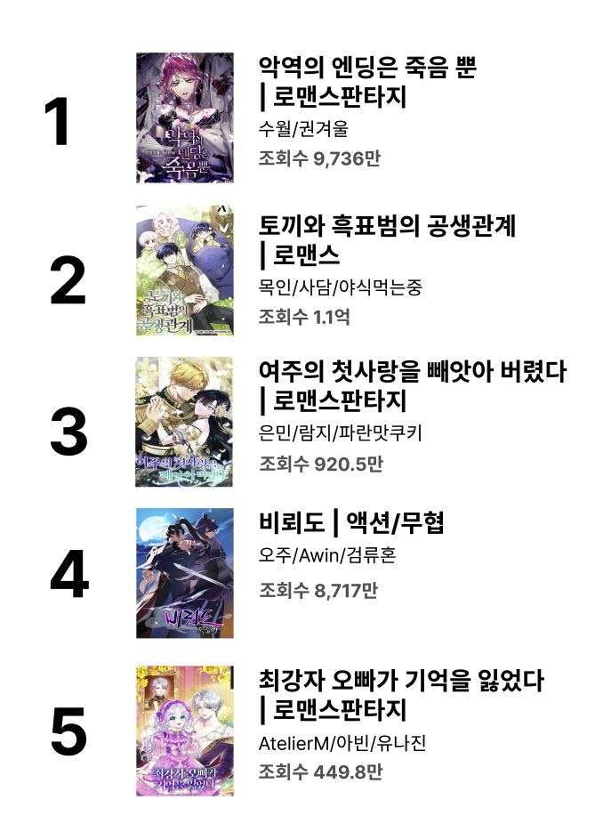 스크린샷 2025-06-20 오후 4.23.33.png