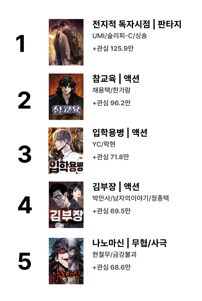 스크린샷 2025-06-20 오후 4.06.53.png