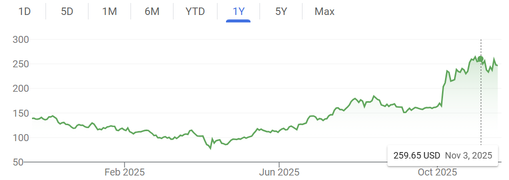 Screenshot 2025-11-16 181152.png