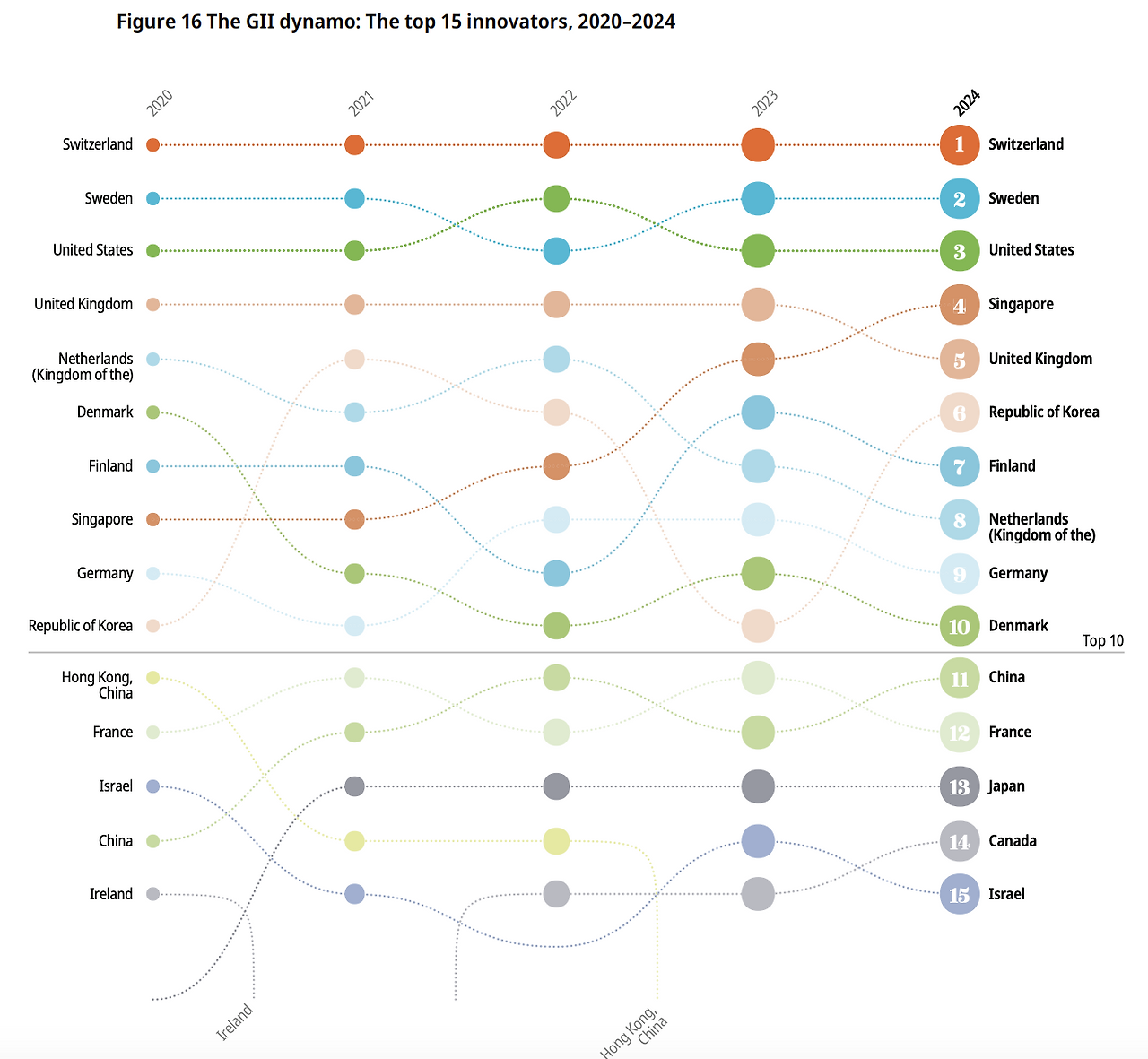 Screenshot 2024-12-25 at 1.47.54 PM.png