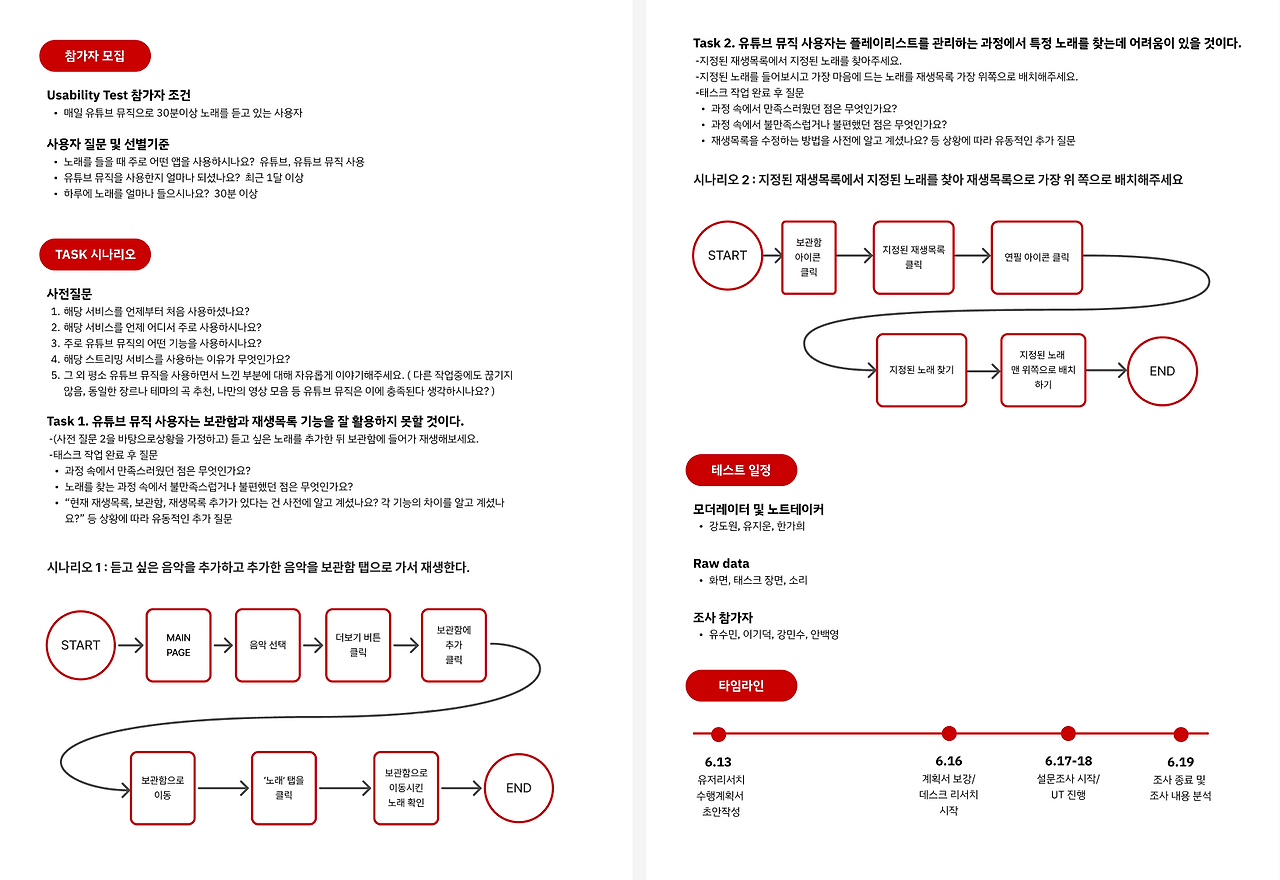 화면 캡처 2023-06-20 224525.png