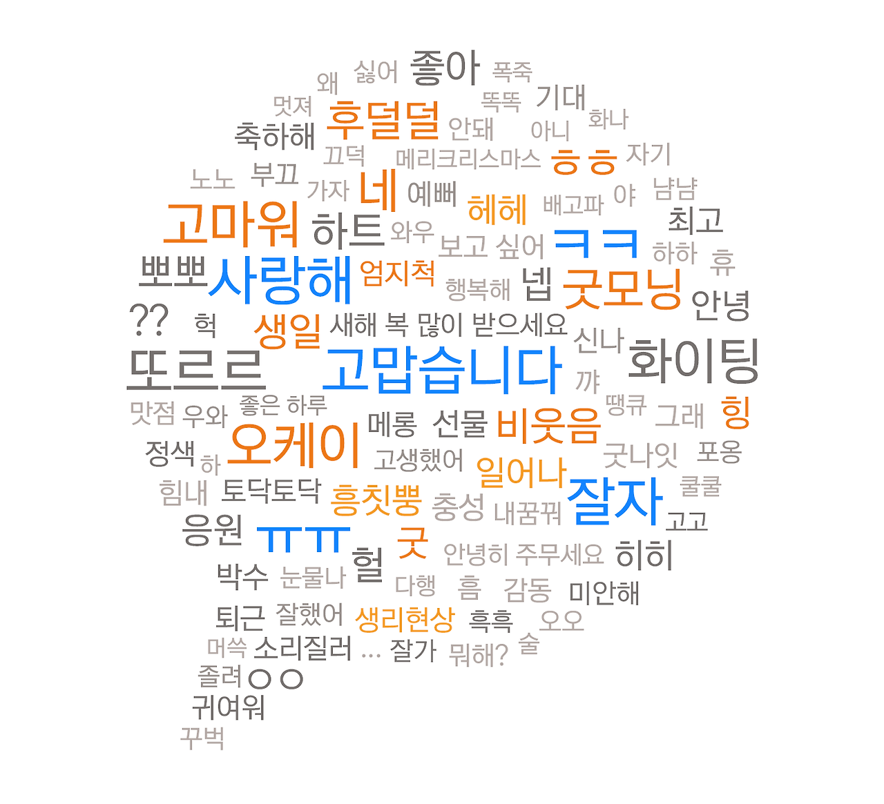 임티연구소리포트_3.png